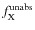 $f_{\rm X}^{\rm unabs}$
