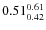 $\rm0.51_{0.42}^{0.61}$