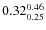 $0.32_{0.25}^{\rm0.46}$