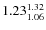 $1.23_{1.06}^{\rm 1.32}$