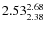 $2.53_{2.38}^{\rm 2.68}$