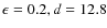 $\epsilon =0.2, d=12.8$