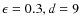 $\epsilon =0.3, d=9$