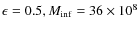$\epsilon =0.5, M_{\rm inf}=36\times 10^8$
