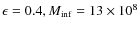 $\epsilon=0.4,
M_{\rm inf}=13\times10^8$