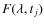 $F(\lambda, t_{j})$