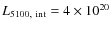$L_{\rm 5100,~int}=4\times10^{20}$