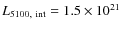 $L_{\rm 5100,~int}=1.5\times10^{21}$