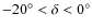 $-20^{\circ}<\delta<0^{\circ}$