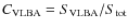 $C_{\rm VLBA}=S_{\rm VLBA}/S_{\rm tot}$