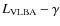 $L_{\rm VLBA}-\gamma$