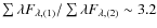 $\sum
\lambda F_{\lambda,(1)} / \sum \lambda F_{\lambda,(2)} \sim 3.2$