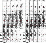 \begin{figure}
\par\includegraphics[angle=0,width=70mm]{14481fg9.eps}\includegraphics[angle=0,width=70mm]{14481fg10.eps}
\end{figure}