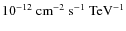 $10^{-12}~\ensuremath{{\rm cm}^{-2}~{\rm s}^{-1}~{\rm TeV}^{-1}} $
