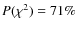 $P(\chi^2)=71\%$