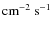 \ensuremath{{\rm cm}^{-2}~{\rm s}^{-1}}