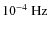 $10^{-4}~{\rm Hz}$