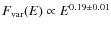 $F_{\rm var}(E)\propto E^{0.19\pm 0.01}$