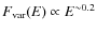$F_{\rm var}(E)\propto E^{\sim0.2}$