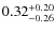$0.32^{\rm +0.20}_{-0.26}$