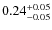 $0.24^{\rm +0.05}_{-0.05}$