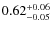 $0.62^{\rm +0.06}_{-0.05}$