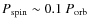$P_{\rm {spin}}\sim0.1~P_{\rm {orb}}$