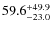 $59.6^{\rm +49.9}_{-23.0}$