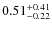 $0.51^{\rm +0.41}_{-0.22}$