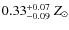 $0.33^{\rm +0.07}_{-0.09}~Z_\odot$