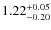 $1.22^{\rm +0.05}_{-0.20}$