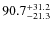 $90.7^{\rm +31.2}_{-21.3}$