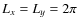 $L_x=L_y=2\pi$