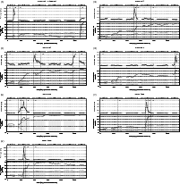 \begin{figure}
\par\mbox{\includegraphics[angle=-90,width=8.5cm,clip]{14706fg3.p...
...degraphics[angle=-90,width=8.5cm,clip]{14706fg9.ps}
\vspace*{2.5mm}
\end{figure}