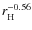 $r_{\rm H}^{-0.56}$