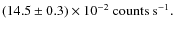 $(14.5 \pm 0.3) \times 10^{-2}~\rm {counts~s}^{-1}.$