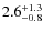 $\rm 2.6_{-0.8}^{+1.3} $