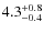$\rm 4.3 _{-0.4}^{+0.8} $
