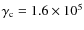 $\gamma_{\rm c}=1.6\times 10^{5}$
