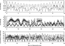 \begin{figure}
\par\includegraphics[width=14.5cm,angle=-90,clip]{14795fg19.eps}
\end{figure}