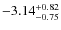 $\rm -3.14^{+0.82}_{-0.75} $