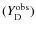 $(Y_{\rm D}^{\rm obs})$