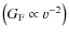 $\left(G_{\rm F} \propto v^{-2}\right)$