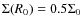 $\Sigma(R_0)=0.5\Sigma_0$