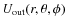$U_{\rm out}(r,\theta,\phi)$