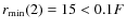 $r_{\rm min}(2) = 15 < 0.1F$