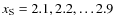 $x_{\rm S}=2.1,2.2,\dots2.9$