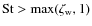 ${\rm St}>{\rm max}(\zeta _{\rm w}, 1)$