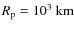 $R_{\rm p}=10^3~{\rm km}$