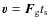 $\vec{v} = \vec{F}_{\rm g} t_{\rm s}$